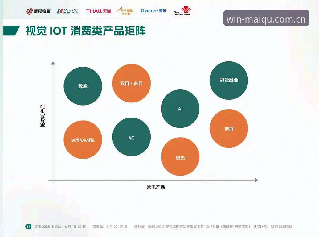 买球网 买球网平台全面评测:2025年正规渠道选择与用户体验深度分析