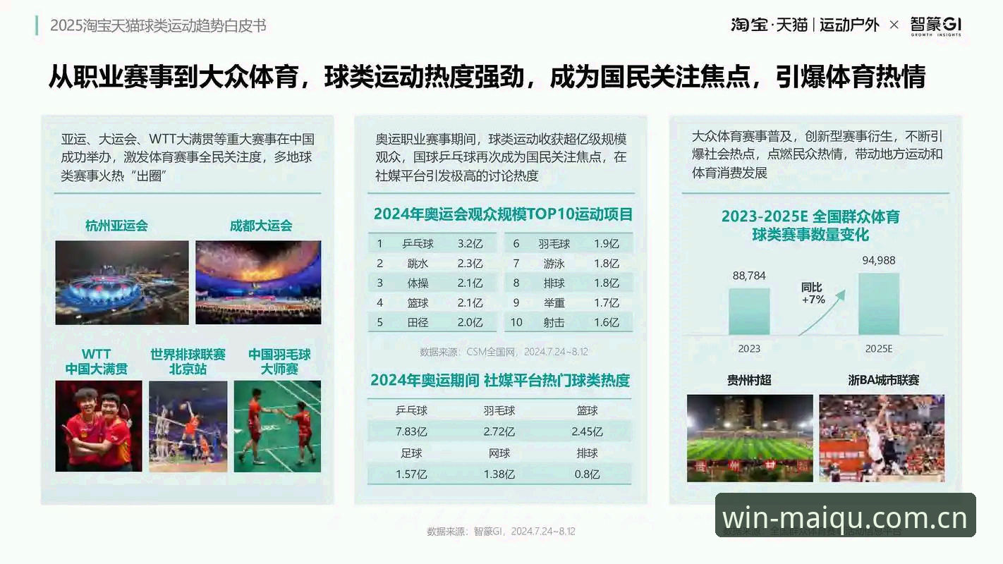 买球网购彩平台 2025买球网平台5大核心优势:为何它成为正规购彩用户的首选?