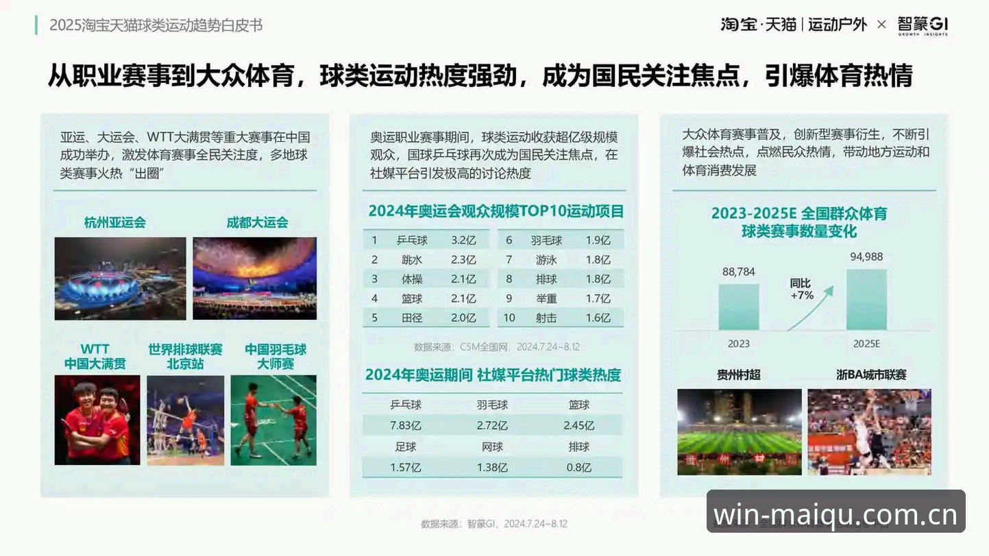 2025买球网站排行全面解析：买球网平台如何成为新手首选