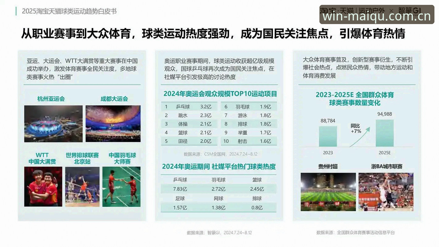 买球网用户评价 买球网用户评价深度解析 vs 2025买球网站排行:真实体验与安全入口的选择指南