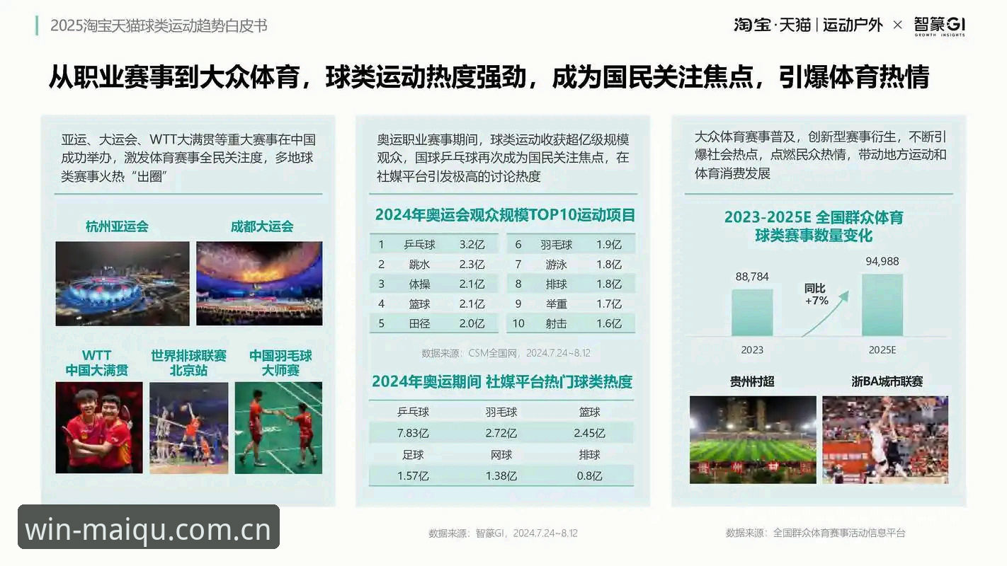 买球网安全可靠 买球网平台安全性深度剖析:2025年正规平台选择的多维解析